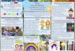 Maths Nursery Communication, Language and Literacy Home … › wp-content › uploads › ... · 2020-06-26 · Listen to the following song exploring the colours of the rainbow