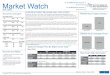 For All TRREB Member Inquiries: Market Watch For All Media ...trreb.ca/files/market-stats/market-watch/mw2005.pdf · Halton Region 497 $458,648,009 $922,833 $830,000 837 64.3% 1,135