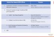 Industry Track: Agenda (1100-1230 hrs) Presenter · 2018-04-11 · 1 Industry Track: Agenda (1100-1230 hrs) Presenter 1. Introduction to GovTech’sInnoleap & Translational R&D grants