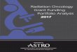 Radiation Oncology Grant Funding Portfolio Analysis · ASTRO GRAN FUNDING PORTFOLIO ANALYSIS 2017 Research was funded by many NIH Institutes and Centers In total, 182 grants were