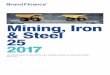 Mining, Iron & Steel 25...2. Brand Finance Australia 100 Global 500 Airlines 30 30 February 2015Mining, Iron & Steel 25 March 2017February 2016March 2016 Brand Finance Mining, Iron