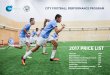 CITY FOOTBALL PERFORMANCE PROGRAM · • 30 hours coaching & workshops with City Football coaches ... Please do not send cash in the post. Bank details for bank transfers and details