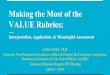Making the Most of the VALUE Rubrics...Connecting Rubrics with Professional Development Calibration (norming) sessions Assignment design workshops Rubric modification workshops, specifically