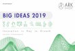 BIG IDEAS 2019 - ARK Invest · 2019-06-11 · BIG IDEAS 2019 3 Identifying Investable Innovation Platforms ARK’s investment process recognizes that true disruptive innovation causes