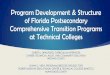 Program Development & Structure of Florida Postsecondary ... Vieta, Christy Bradf… · Disabilities Council Inc. (FDDC) in 2015 •TOPS is a Career Technical Education (CTE) Model