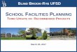 BLIND BROOK-RYE UFSD...Create new space for PTA use ... Create oﬃce space on lower level of New Gym Wing * Makerspace ... Presentation of Options - TONIGHT March 20, 2017 Recommended