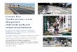 Costs for Pedestrian and Bicyclist Infrastructure Improvements · 2018-08-08 · Costs for Pedestrian and Bicyclist Infrastructure Improvements A Resource for Researchers, Engineers,