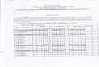 NOTIFICATION - Purba Medinipur districtpurbamedinipur.gov.in/Agriculture/FOAP notification.pdf · 2018-09-05 · 2223242S26272829 Bhagwanpur -[1 18 3 0 21 8 1 0 9 36 8 0 44 Khejuri