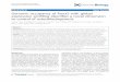 RESEARCH Open Access Genomic occupancy of Runx2 with ... · RESEARCH Open Access Genomic occupancy of Runx2 with global expression profiling identifies a novel dimension to control