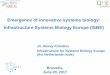 Emergence of innovative systems biology: …...Dr. Alexey Kolodkin Brussels, June 20, 2017 Emergence of innovative systems biology: Infrastructure Systems Biology Europe (ISBE) Infrastructure