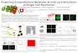 Exploring Computational Networks Across an Entire Brain at ... · CaMPARI changes from green to red ﬂuorescence with high intracellular calcium and photoconversion (PC) light. High
