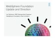 WebSphere Foundation Update.WUGshared.ppt · WebSphere Application Server: Over 14 years of Leadership & Trusted Delivery WAS V6 WAS V6.1 J2EE1.4 WAS V6.1 Feature ... (Liberty profile