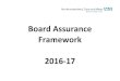 Board Assurance Framework 2016-17 · 1.Integrated Governance Framework 1/2/6.Annual Governance Statement,Quality i) Operational Plan 2016/17 and scrutiny 2.Finance Strategy incl FDP
