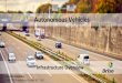 Autonomous Vehicles - ANSRFully supports the Amsterdam Declaration Automated driving will change the future of mobility in Europe • Road safety • Efficiency objectives • Accessibility,
