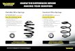 KNOW THE DIFFERENCES BEFORE MAKING YOUR SELECTION comp1.pdf · Variable Wire Springs Constant Wire Springs Check out our full program on Constant Wire Spring • Constant wire design