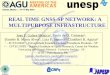 REAL TIME GNSS-SP NETWORK: A MULTIPURPOSE ......REAL TIME GNSS-SP NETWORK: A MULTIPURPOSE INFRASTRUCTURE Joao 1F. Galera Monico , Paulo de O. Camargo1, Daniele B. Marra Alves1, Luiz