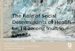 The Role of Social Determinants of Health on TB among Inuit in … of... · 2016-10-04 · Social Determinants of Inuit Health • ITK and the Inuit Public Health Task Group developed