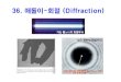 36. 애돌이-회절(Diffraction) - Hanyangoptics.hanyang.ac.kr/~shsong/36-Diffraction.pdf · 2016-08-31 · 36. 애돌이-회절(Diffraction) 가는틈(slit)의회절무늬 검은원반의회절무늬