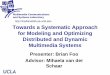 Towards a Systematic Approach for Modeling and Optimizing ...€¦ · Challenges for designing and optimizing multimedia systems • Multimedia data and applications are highly dynamic!