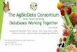 The AgBioData Consortium - digital.ag.iastate.edu · Overview Introduction to AgBioData Objective 1: Agreeing on Standards and Best Practices Objective 2: Working Towards compliance