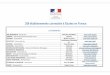 288 établissements connectés à Etudes en France · 2020-03-02 · 288 établissements connectés à Etudes en France 67 UNIVERSITES AIX-MARSEILLE Université – Bouches-du-Rhône