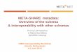 META-SHARE metadata: Overview of the schema ... · META-SHARE infrastructure META-SHARE is an open, integrated, secure, and interoperable exchange infrastructure for language data