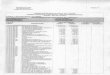  · republica de chile sector municipal direccion de finanzas sistema de contabilidad general de la nacion informe analitico de variacion de la ejecucion presupuestaria