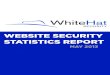 WEBSITE SECURITY STATISTICS REPORT - OWASP Appsec …...Whether you read the Verizon Data Breach Incidents Report, the Trustwave Global Security Report, the Symantec Internet Security