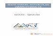 STATE- SIKKIM - AMRUTamrut.gov.in/upload/uploadfiles/files/10 SikkimSAAP.pdfSikkim: State Annual Action Plan (SAAP) for FY 2015-16 3 Checklist – Consolidated State Annual Action