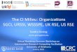 The CI Milieu: Organizaons SGCI, URSSI, WSSSPE, UK RSE, US …Jun 06, 2019  · webinar series, gateways in the news, google scholar feed, case studies, annual conference, blog posts