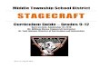 Middle Township School District STAGECRAFT · Stagecraft, or the study of Technical Theatre, is the sole domain of Visual and Performing Arts learning that combines the fields of