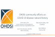 OHDSI community efforts on COVID-19 disease natural history · HIRA 0.898 (0.857-0.940) SIDIAP 0.895 (0.881-0.910) Demo: COVER risk calculator. Demo: COVID disease natural history