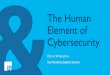 The Human Element of Cybersecurity · 2018-09-05 · The Human Element of Cybersecurity Chris Wlaschin Vice President, Systems Security. Election Systems & Software Better Elections,
