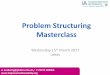 Problem Structuring Masterclass - Improvement Academy · 2018-01-08 · Problem Structuring Masterclass Wednesday 15th March 2017 Leeds e: academy@yhahsn.nhs.uk / t: 01274 383966