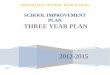 SCHOOL IMPROVEMENT PLAN THREE YEAR PLAN · Greenfield-Central High School Mission and Beliefs Mission Learning for All, All for Learning ~ Every Student, Every Day Vision for the