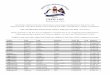 CREW LIST - bermudarace.combermudarace.com/wp-content/uploads/2015/06/Crew-List-6-9-16.pdf · CREW LIST Updated June 9, 2016 See Notice of Race 5.3(c) for information concerning amendments