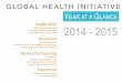 YEAR AT A GLANCE 2014 - 2015...Leadership MSPH Global Project Map Sponsored Seminars & Events CGC+MSPH Report 2012-2014 YEAR AT A GLANCE Research hinas Aid to Africa Confronting NCDs