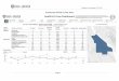South Park MCPP Crime Data - Seattleherbold.seattle.gov/.../12/South-Park-and-D1-crime-data.pdf · 2017-12-14 · South Park MCPP Crime Data \ Tuesday, November 21, 2017 . Page 2