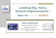 Leading Big, Hairy, System Improvements · Malcolm Baldrige Performance Excellence Framework . Our 2015 ‘Catchball’ Process October November December BoCC e (4) ... Monitoring