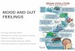 MOOD AND GUT FEELINGS - CRAAQ · 2015-11-05 · depression (29 active- MDD and 17 responded-MDD) and 30 healthy controls, as well as increased bacterial diversity in the active depression