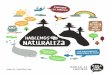 Nature 18x24 Poster Spanish - Talking Is Teaching · Title: Nature 18x24 Poster Spanish Created Date: 10/16/2017 2:15:08 PM