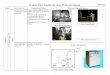 Progress Status Classified by Issues (Photos and …...Setting water level indicator of underground in Reactor Building (May 27) Setting temporary RPV puressure indicator Countermeasure