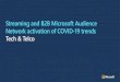 Streaming and B2B Microsoft Audience Network activation of ...€¦ · Microsoft Audience Network efficiency for Tech & Telco is improving. Audience Network cost-per click (CPC) for