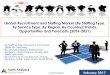 Global Recruitment and Staffing Market (By Staffing Type ... · 10. Porter’s Five Forces Analysis – Recruitment and Staffing Market 128 11. SWOT Analysis 129 12. Policy and Regulatory