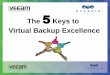The 5 Keys to Virtual Backup Excellence - Veeam Softwarego.veeam.com/rs/veeam/images/joint_presentation... · More VMware administrators choosing disk backup systems over tape 