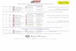Amateur Formula 40 - CCS Motorcycle Racing BHF CCS Results Race 2.pdf · Amateur Formula 40 1 7 Suzuki 1000 New Glarus, WI188 Todd Carlson Madison SportBikes, Mad Wraps LLC, MotoVid.co