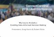 Making the connections ConnectCarolina 2018 User Conference · 2018-10-23 · Tool: SAS Visual Analytics • RLS: Instructors See Their Own Sections Only • Limitations and Delimitations