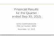 Financial Results for the Quarter ended Sep 30, 2015...Q1 Q2 Q3 Q4 Q1 Q2 Q3 Q4 Q1 Q2 Q3 Q4 Q1 Q2 Q3 Q4 Q1 Q2 Q3 Q4 RMB in thousand Fiscal year of China starts in January and ends in