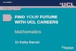 FIND YOUR FUTURE WITH UCL CAREERSMedia – w/c 9th March . UCL CAREERS Skills4Work programme Panel Discussions: CVs, Applications, Interviews, Internships and more ... Project Management