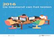 De toestand van het testen - QA Intelligenceqablog.practitest.com/wp...of-Testing-2016-Dutch.pdf · organic development teams (Agile or Scrum), and a second trend where testing teams